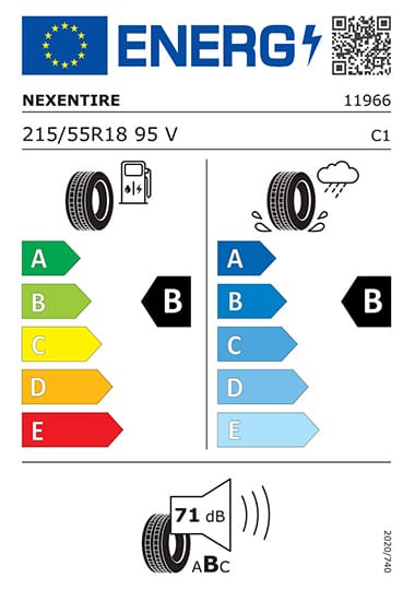 Tyre Label 